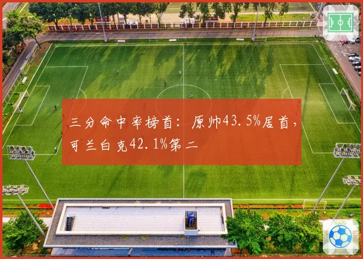 三分命中率榜首：原帅43.5%居首，可兰白克42.1%第二