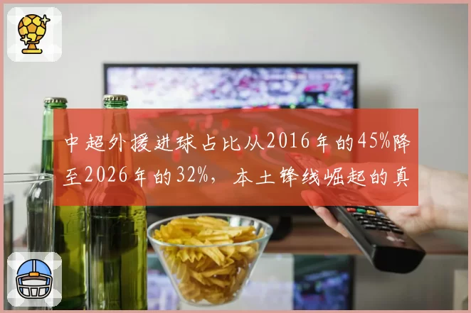中超外援进球占比从2016年的45%降至2026年的32%,本土锋线崛起的真实信号?