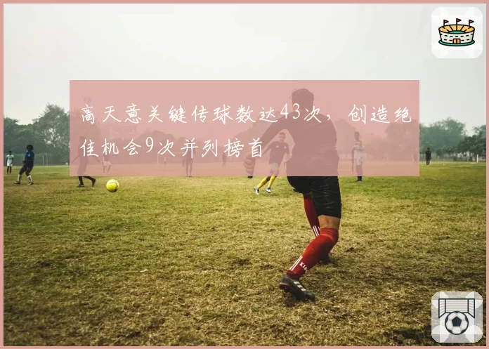 高天意关键传球数达43次，创造绝佳机会9次并列榜首